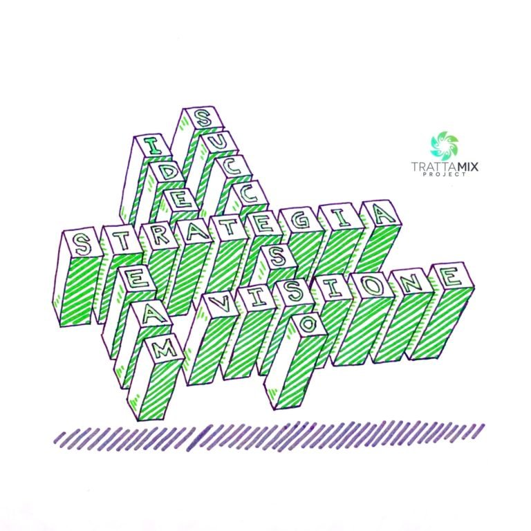 Centro fisioterapico Udine